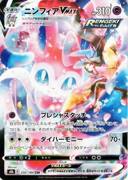 ポワルン CHR の価格推移チャート