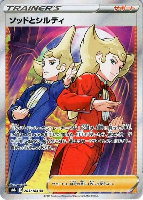 イワンコ CHR の価格推移チャート