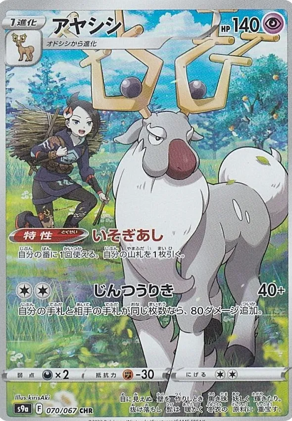 スターミーV CSR の価格推移チャート