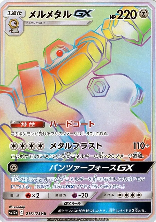 デデンネGX SR の価格推移チャート