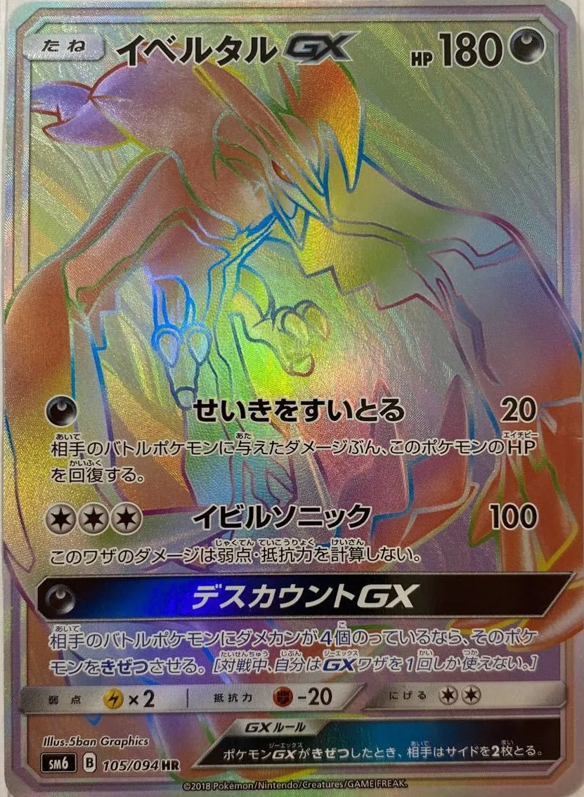 ユリーカ SR の価格推移チャート