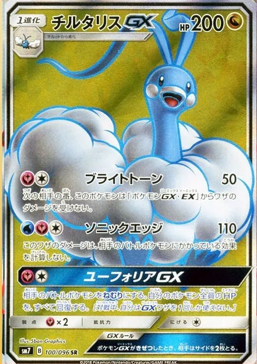 ダイゴの決断 SR の価格推移チャート