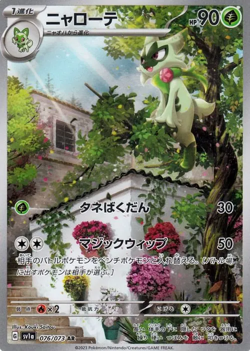 ニャローテ AR の価格推移チャート