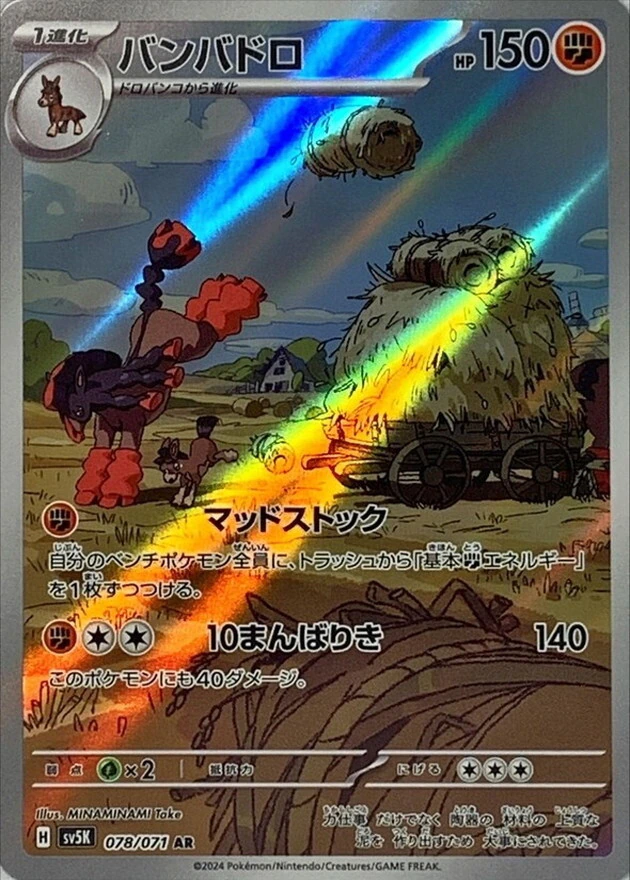アーボック AR の価格推移チャート