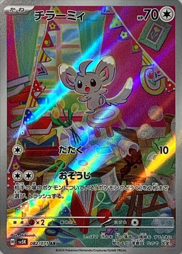 アーボック AR の価格推移チャート